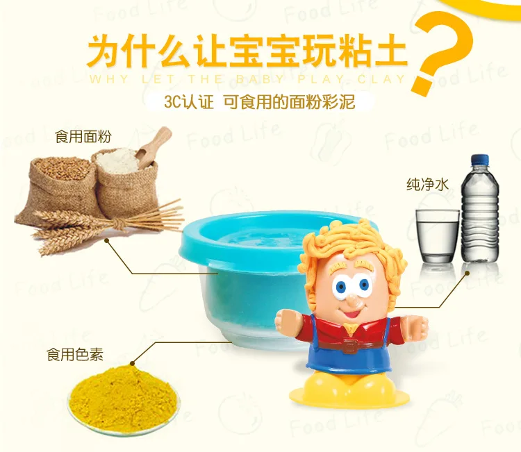 Новые детские ролевые игры Косплей 3D DIY креативный цветной глиняный костюм молд ручной работы барбершоп игровой набор моделирование слизистый пластилин