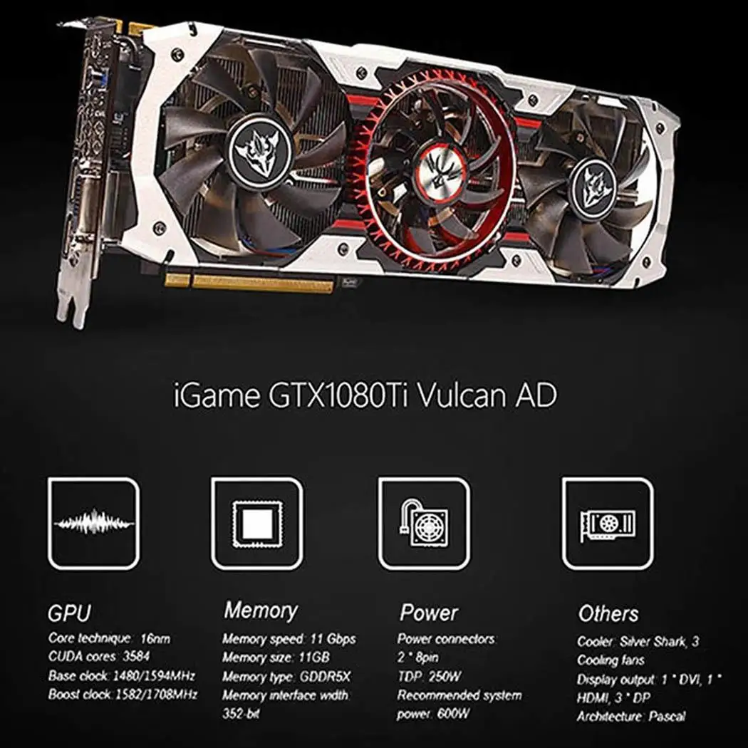 IGameGTX1060U 3G игровая видеокарта 1556 1771 МГц/8008MHzI2M5 видео компьютер периферийная карта
