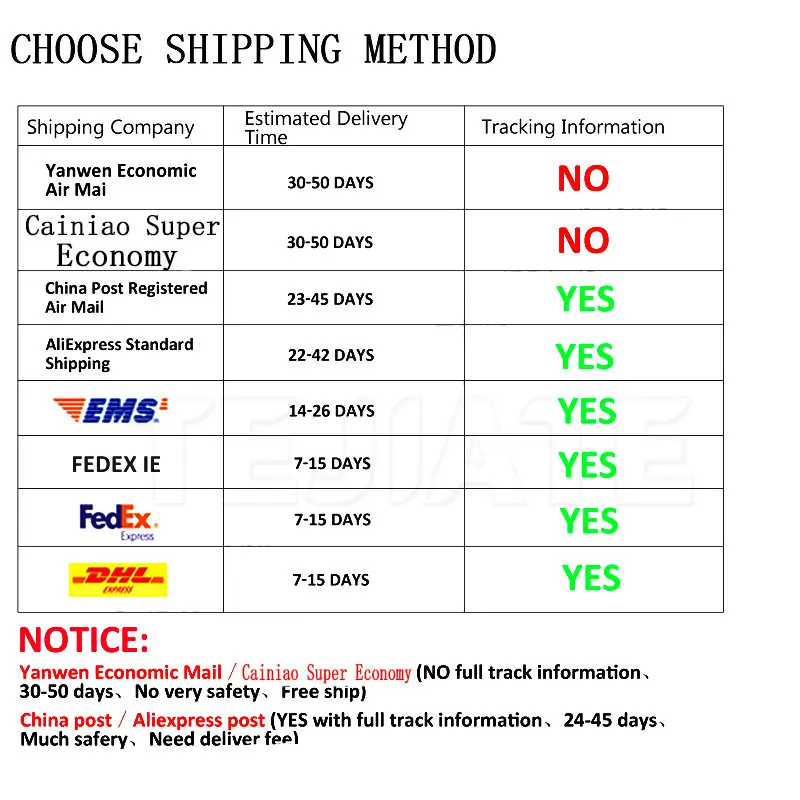 2 шт. высокодецибелный звуковой сигнал активный противоугонное устройство