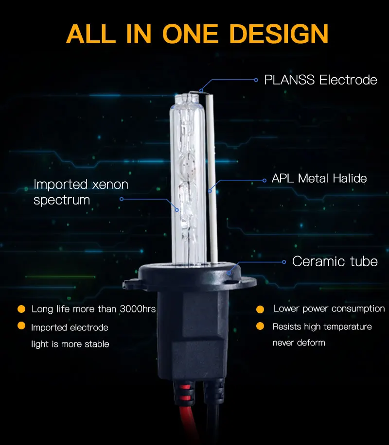 1 комплект AC 55 Вт H7 ксеноновая лампа H1 H3 H4 H11 H8 H9 9005 9006 881 D2S HID Xenon комплект 4300K 5000k 6000K 8000K ксенона H7 автомобильный светильник лампочка