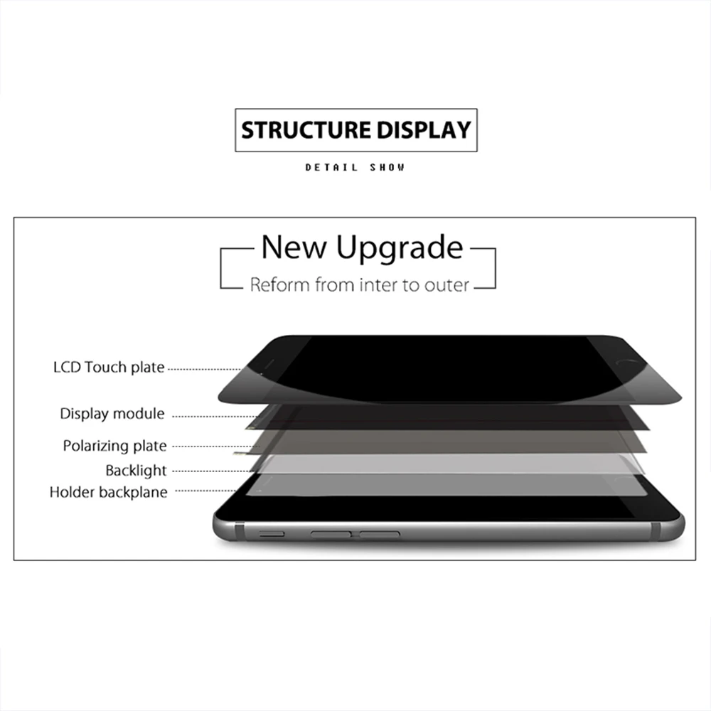 Дисплей для iPhone 6 6G Plus lcd сенсорный экран протестированый модуль дигитайзер
