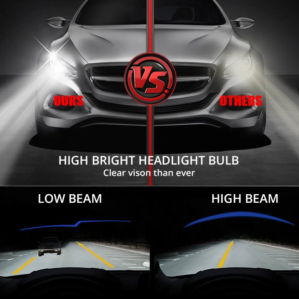 H4 H7 светодиодный автомобилей головной светильник H1 H11 H8 H9 Luces Para 16000Lm 12V зэс чипы 9005