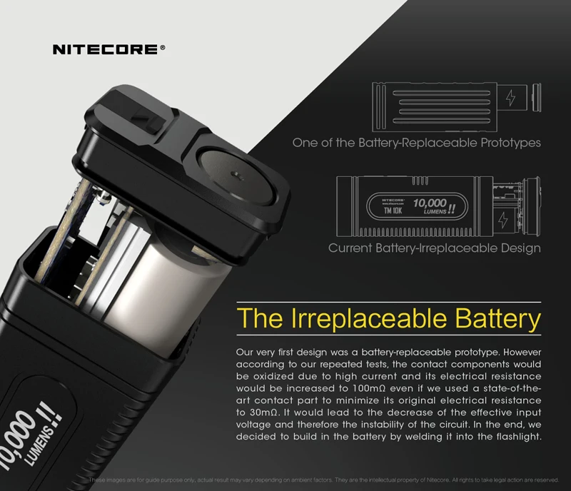 Новое поступление Nitecore TM10K 10000 люменов вспышка светильник компактный и умный острый светильник встроенный литий-ионный аккумулятор 4800 мАч