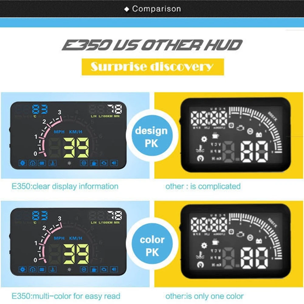 Проектор OBD2 II HUD с дисплеем Диагональ экрана 5 8 дюйма|Проекционный дисплей| |