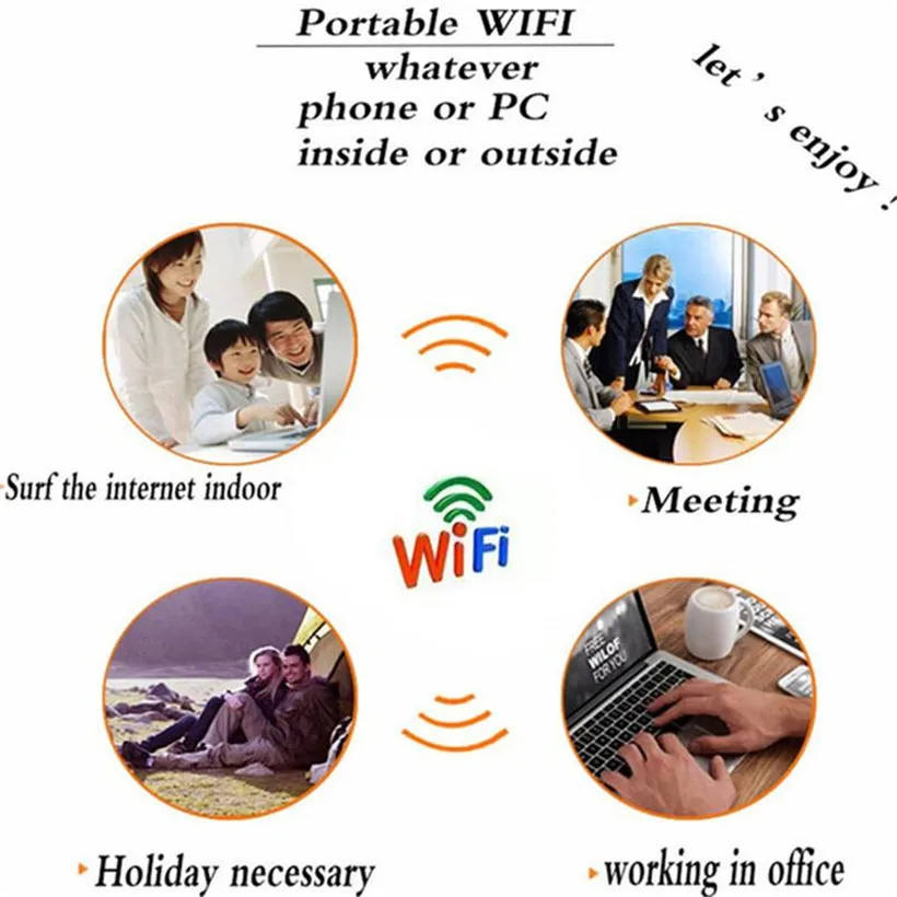 4G LTE Wifi роутер мобильный Hotspot Mifi Ulocked Cat4 FDD TDD 150 Мбит/с модем беспроводной ключ 3G