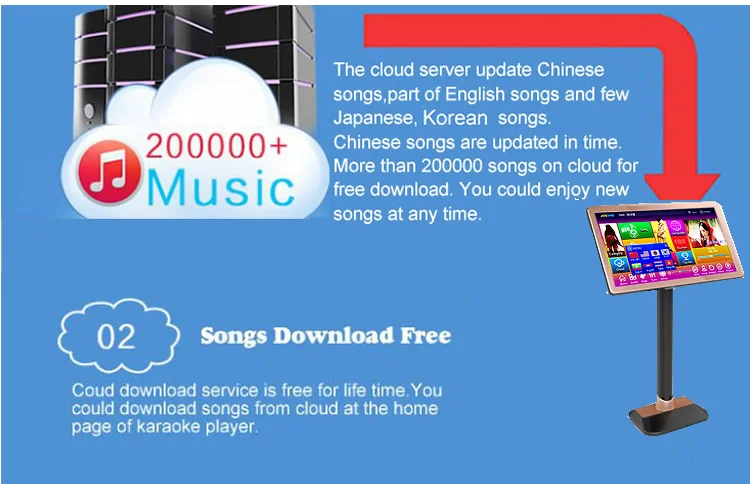 4 ТБ HDD 87 K Songs, китайский, английский сенсорный экран караоке-плеер, 15 '', рабочий стол, облачная загрузка, многоязычное меню, домашняя KTV поет