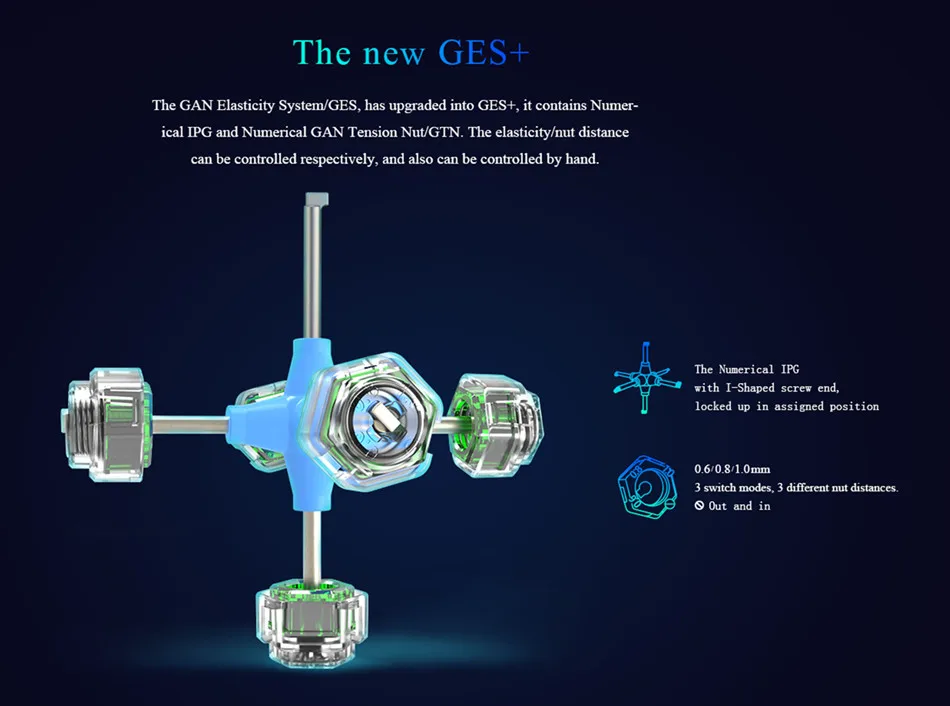 Gan356 X 3x3x3 магнит Gans 3x3x3 IPG V5 числовой IPG Профессиональный GAN 356X3x3 магический скоростной куб Развивающие игрушки