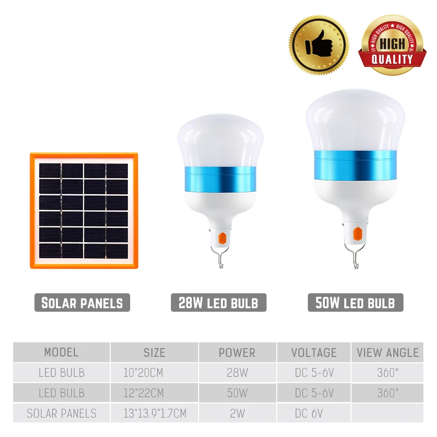 Household/DC5 6V USB бытовые аварийные лампы Светодиодная лампа на солнечных батареях