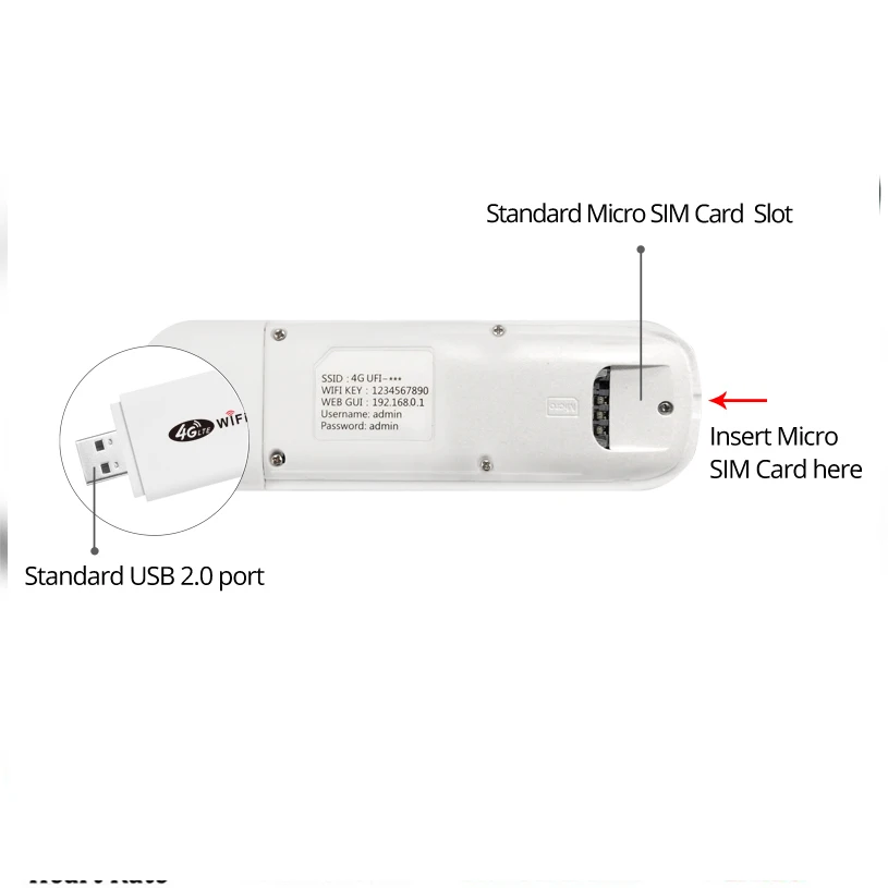 4G LTE FDD TDD Wifi роутер 150 Мбит/с Мобильная точка доступа Mifi модем Ulocked WCDMA UMTS 3g 4G Автомобильный широкополосный Wi-Fi роутер с sim-слотом