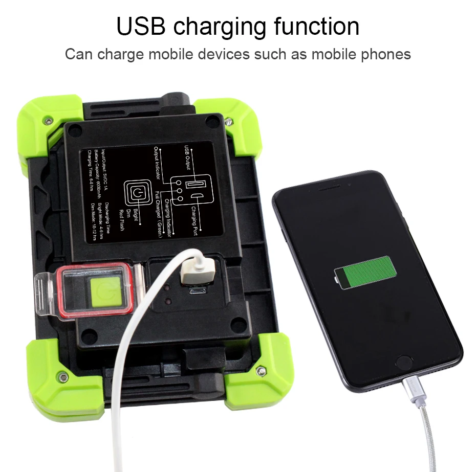 Мощный портативный светодиодный фонарик для работы, USB COB, Рабочая лампа, водонепроницаемый светодиодный, перезаряжаемый, прожекторы, прожекторы для кемпинга, освещение