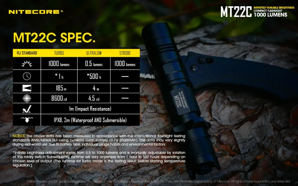 NITECORE MT22C 1000LM бесступенчатая яркость компактный фонарик, CREE XP-L HD V6 светодиодный компактный, но мощный поворотный переключатель