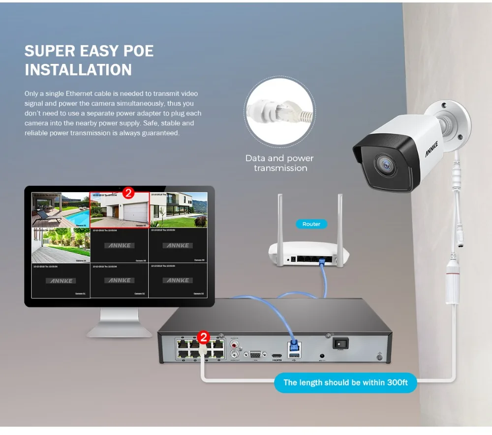ANNKE 8CH HD 5MP POE сетевая видео система безопасности 8MP H.265 NVR с 4 шт 5MP 30m EXIR ночного видения Всепогодная wifi IP камера
