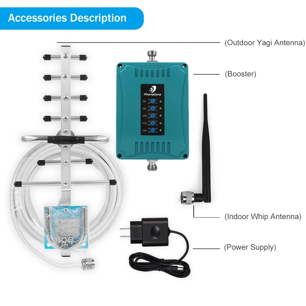 4 аппарат не привязан к оператору сотовой связи данных Сотовая связь усилитель