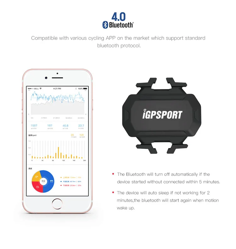 IGS SPD61 ANT+ Bluetooth беспроводной датчик скорости для gps Велоспорт компьютер совместимый GARMIN Edge 520 Bryton iGS10 iGS50E iGS618