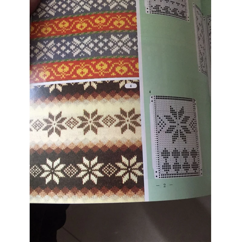 Новинка вязальная машина Brother книга для объемных свитеров бесплатная доставка |