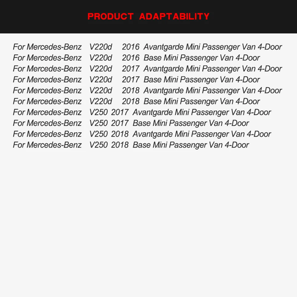 Головка передний бампер спойлер сплиттер для Mercedes Benz V Class W447 V220 V250 2016 2018