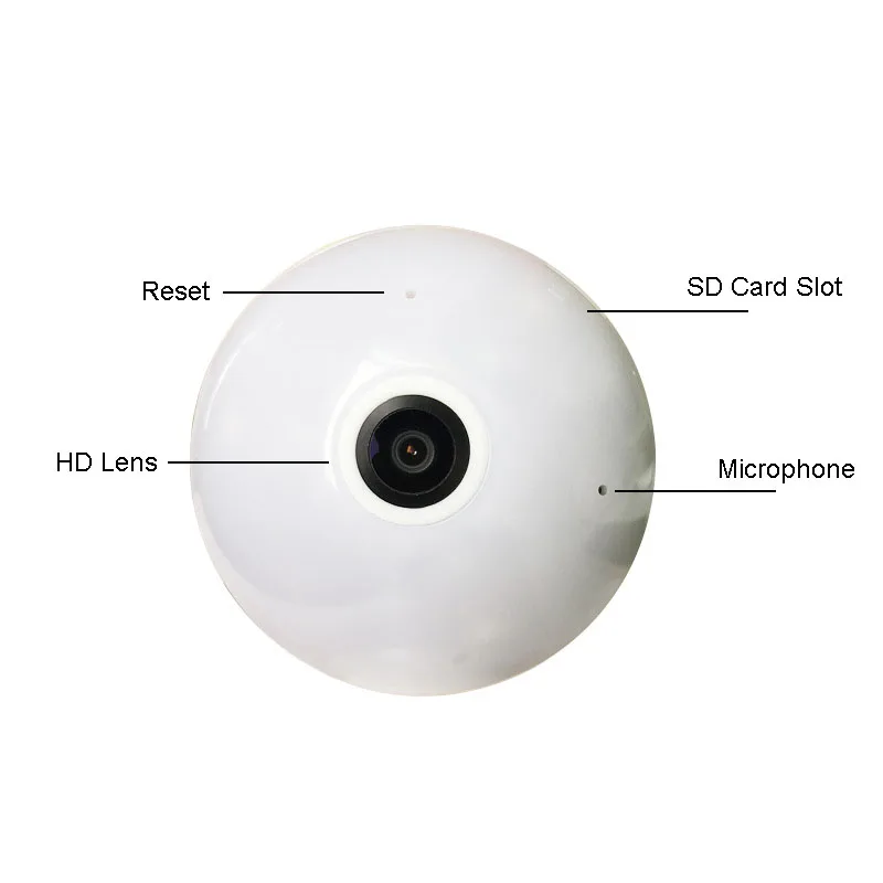 Беспроводная светодиодная камера HD 1080P 360 градусов панорамная IP Домашняя