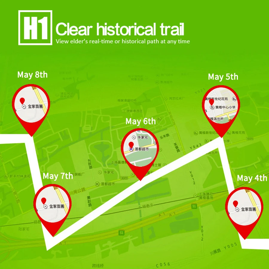 Roadtec GPS/LBS расположение часы для пожилых людей Smart Watch SOS экстренного вызова