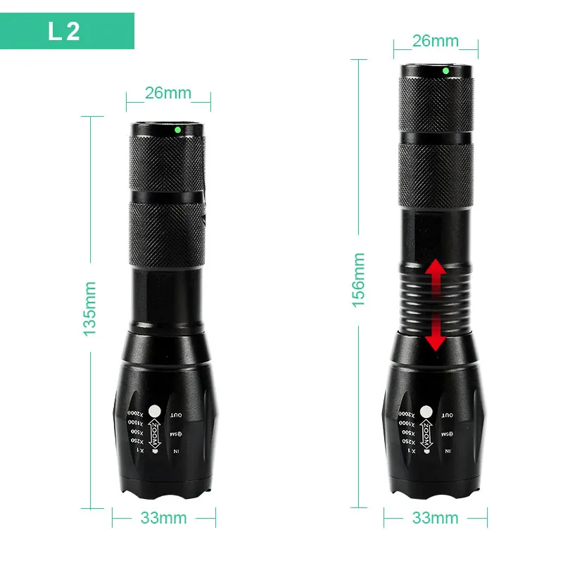 Тактический флэш светильник перезаряжаемый CREE XML T6/L2 масштабируемый 5 режимов
