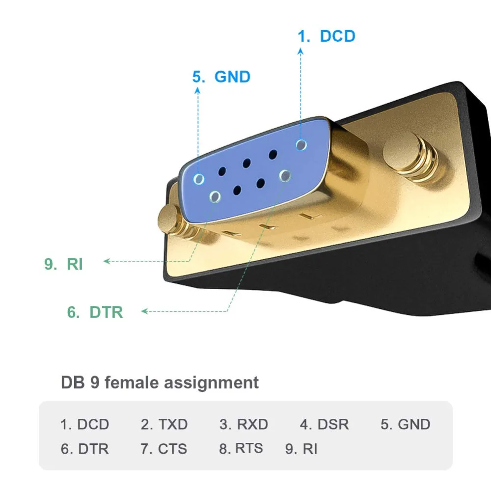 USB к адаптеру с чипсетом 6 фут 2 0 мужчина RS232 женский DB9 последовательный кабель