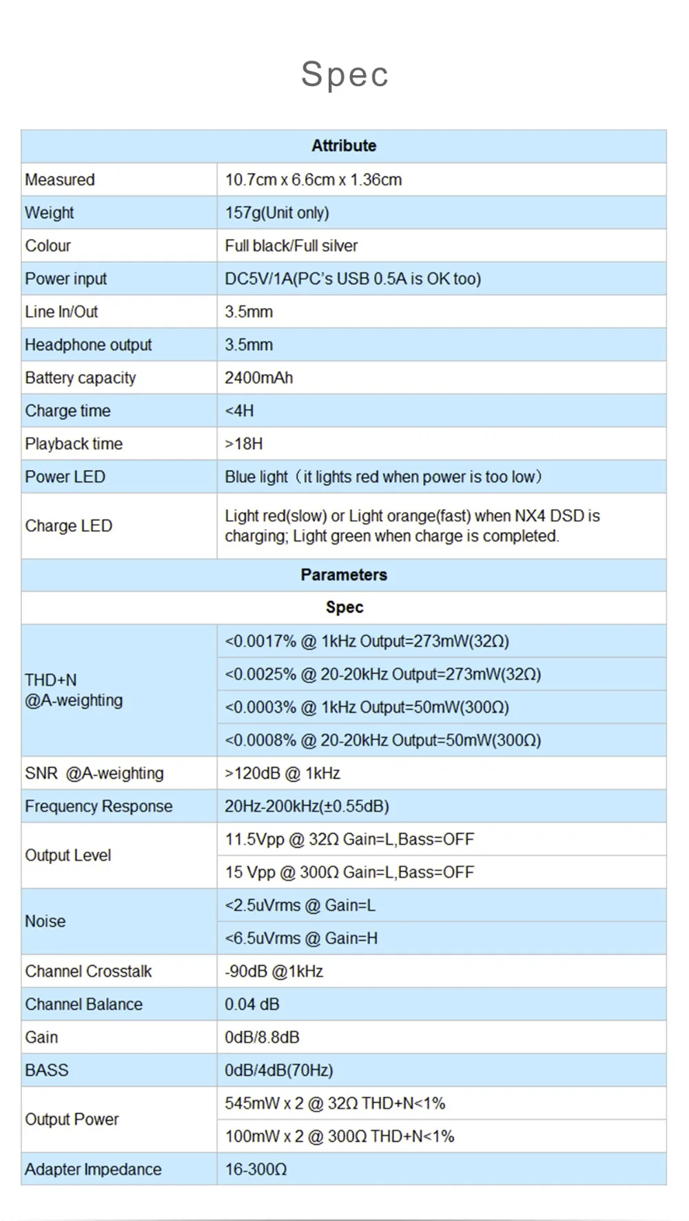 Усилители NX3s HiFi портативный усилитель для наушников pa2140 lme49720 Встроенная поддержка батареи для замены Op Amp