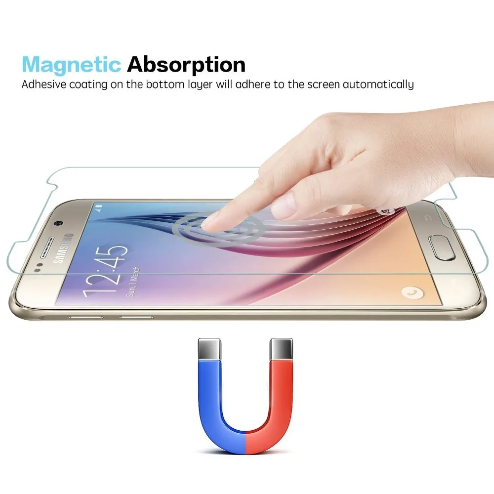 Закаленное стекло для SAMSUNG Galaxy S3 S4 S5 S6 S7 закаленное защитная пленка экрана