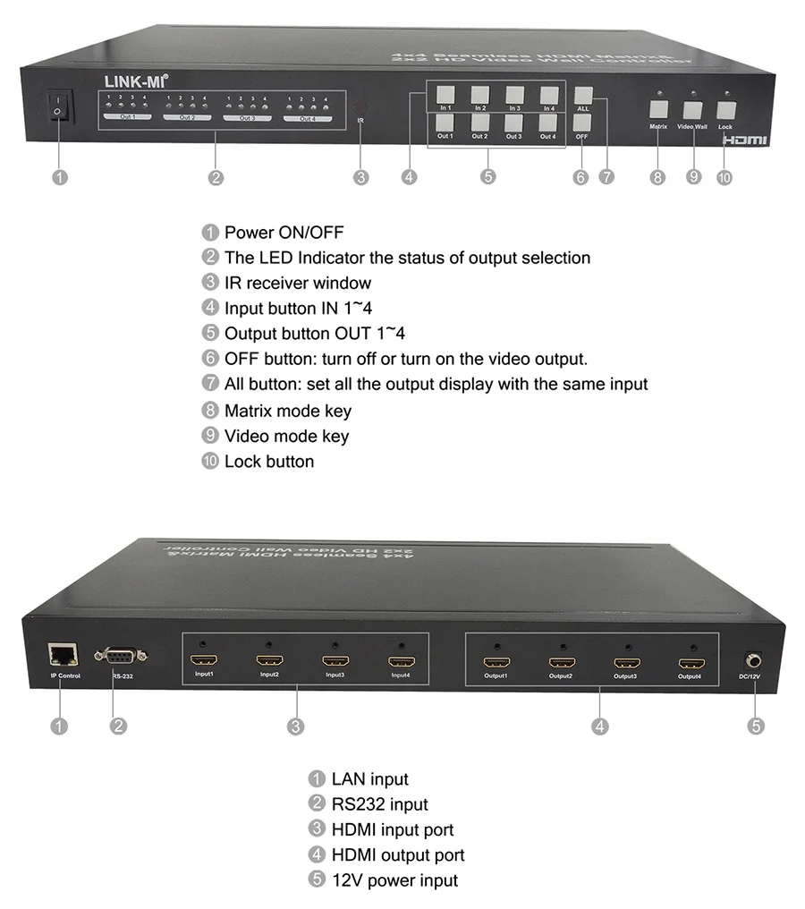 LINK-MI TVM44 бесшовный переключатель 4x4 HDMI матрица создать 2X2 мульти-просмотра видео настенный контроллер управляется с помощью кнопки дистанционного управления и RS232
