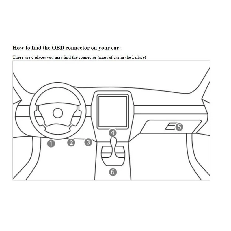 

Mini Plug Play OBD 16PIN Auto Car GPS Tracker locator Support GPRS Anti-theft Protection Alarm Electronic Fence Auto GPS Tracker