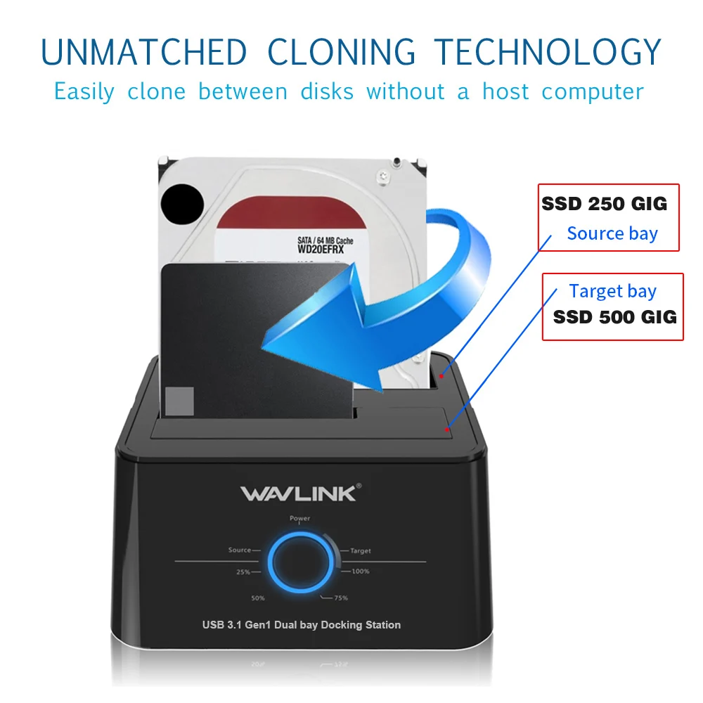 Wavlink USB C 3 1 на SATA 2 Bay док-станция для жесткого диска 5 Гбит/с 12 ТБ 5/3 дюйма HDD/SSD