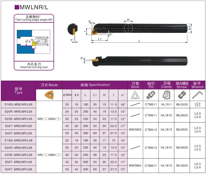 S16Q/S18Q/S20R/S25S-MWLNR08/MWLNL08 Internal Turning Tools Holders CNC Lathe Cutting Machining Boring Toolholders | Инструменты