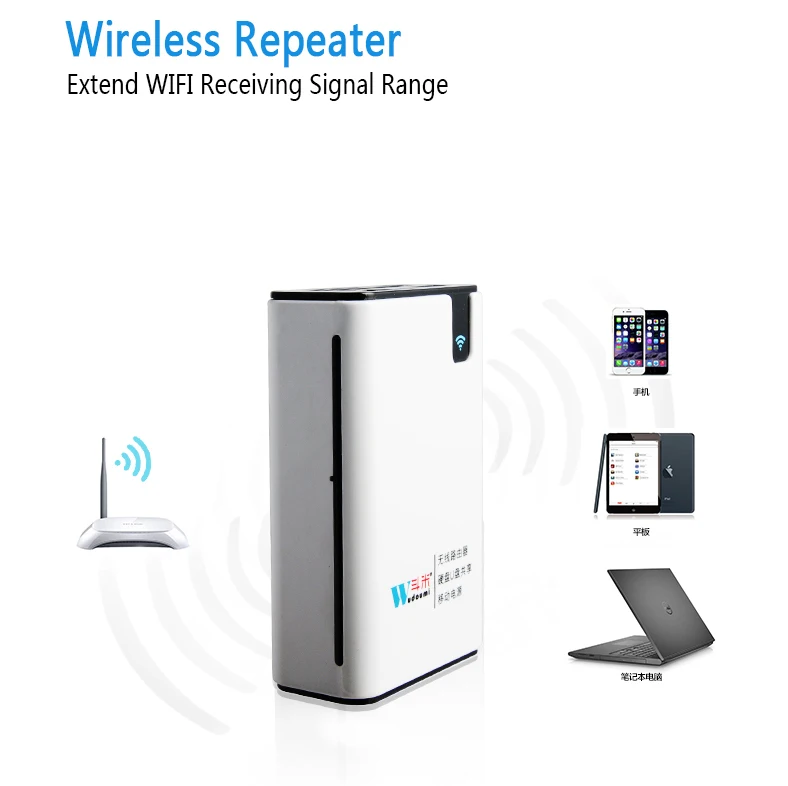 3G Wi Fi маршрутизатор беспроводной Card Reader TF/SD MS/CF запасные аккумуляторы для