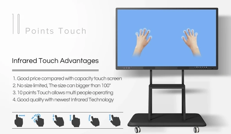 Интерактивная доска ZZDtouch 86 дюймов 10 точечный сенсорный экран монитор Все в одном