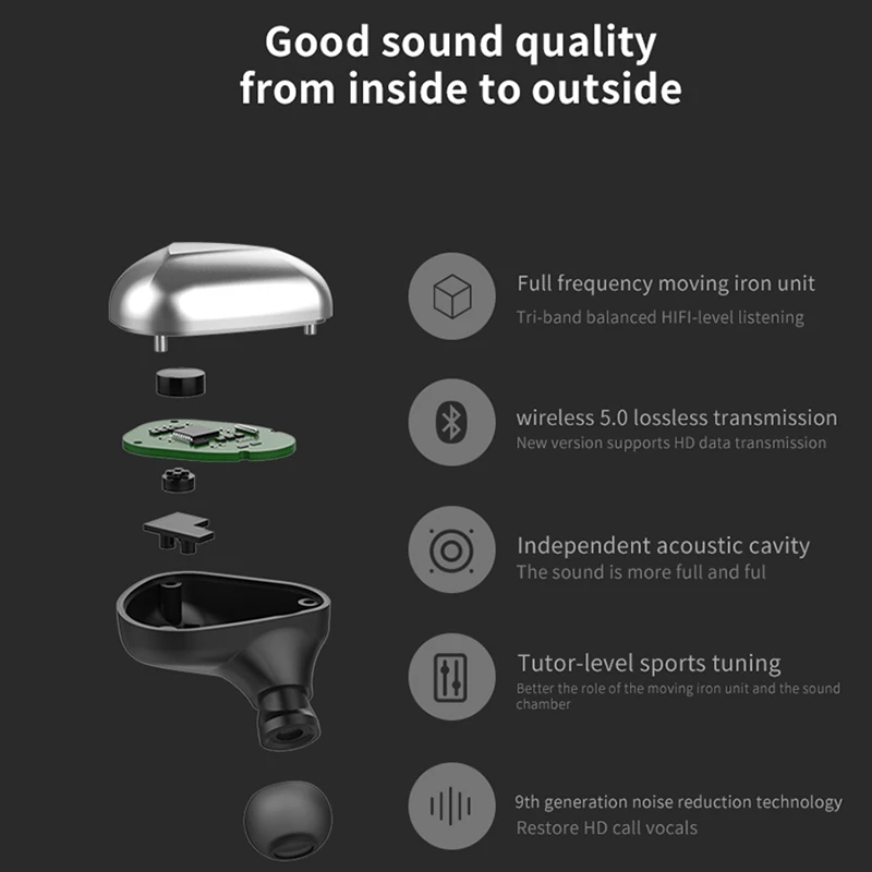 Беспроводные наушники TWS Наушники Hi Fi 6D стерео Bluetooth спортивные игровая гарнитура