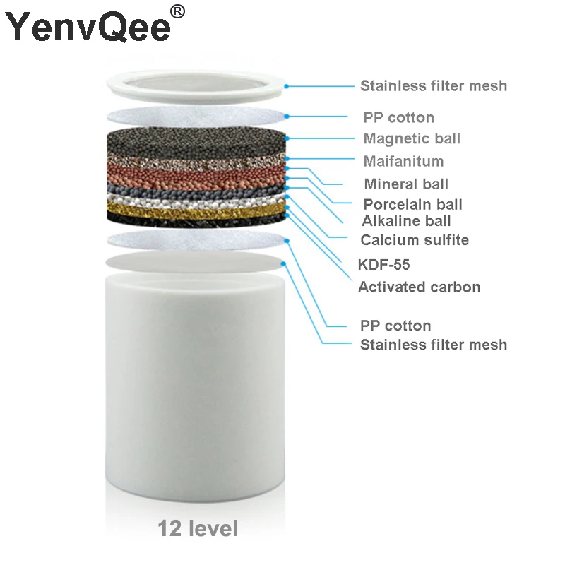 3 Pcs/Lot 12 stages Filter Cartridge Water shower purifier For Bathroom  hard water softener chlorine removing Filtered