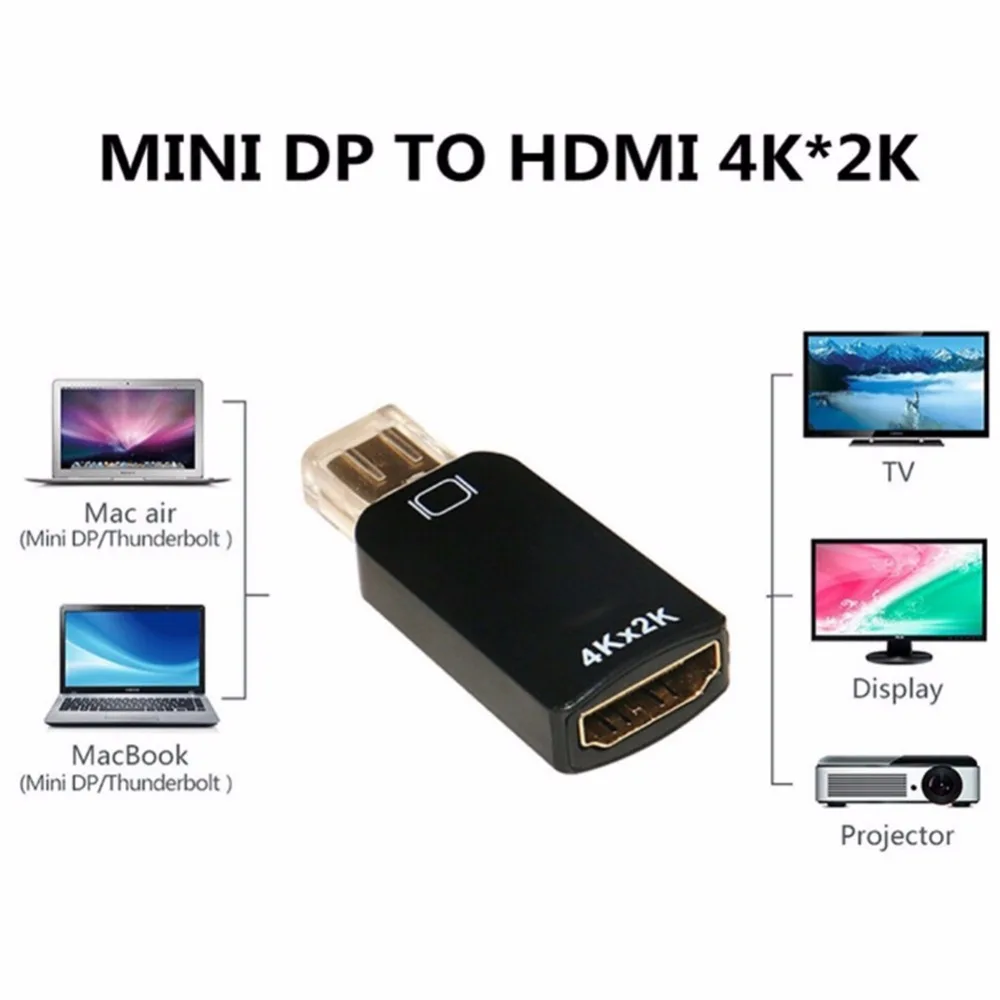 Переходник Mini DP-HDMI позолоченный переходник 4K Displayport(Thunderbolt 1/2) штырь-гнездо HDMI для