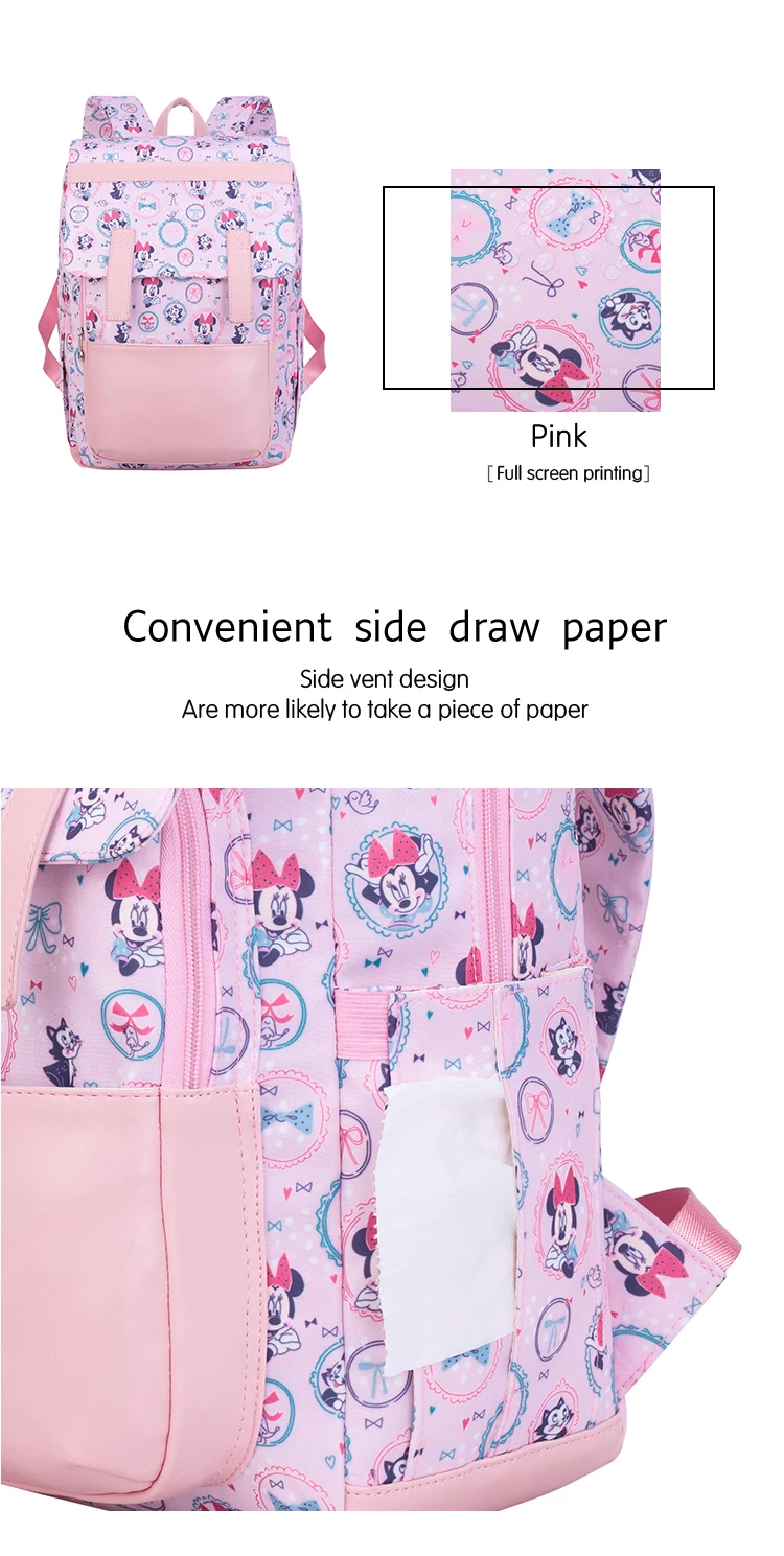 Мода disney мягкий подгузник сумки Рюкзаки Мультфильм изоляция рюкзак подгузник коляска сумка для новорожденных с крючками DPB15
