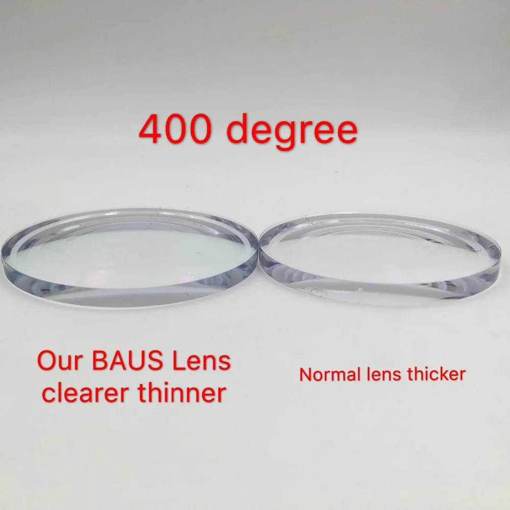 Оптические линзы BAUS Ralferty 1 67 с защитой от излучения тонкие асферические HMC по