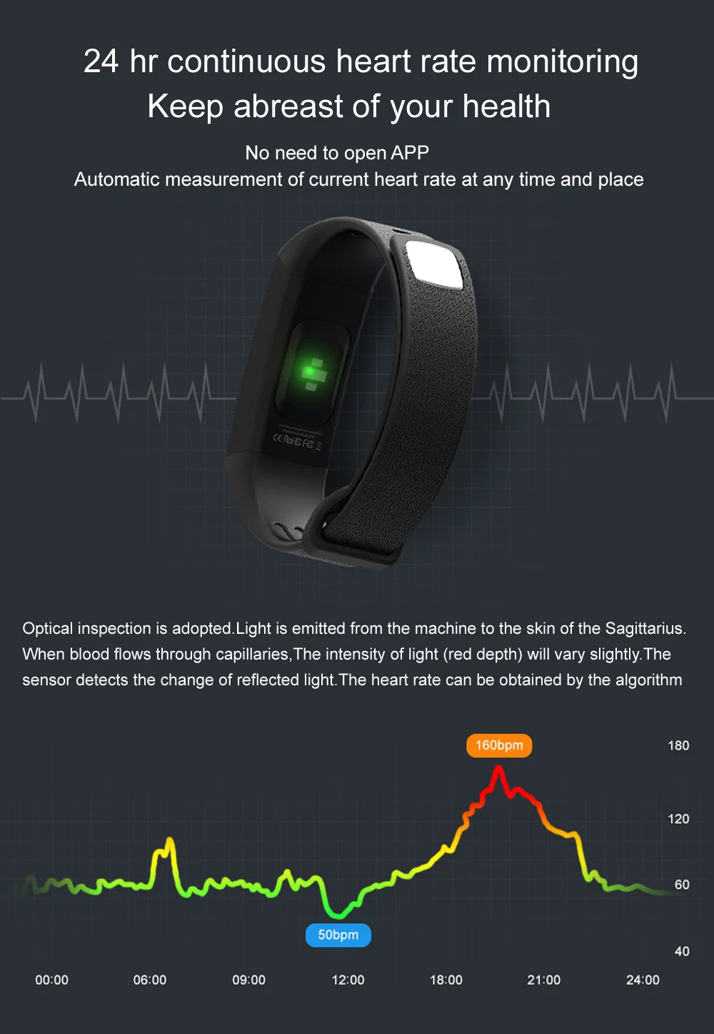 Continuous heart rate intelligent color screen Bracelet healthy wearing sports NFC access guard Bracelet intelligence for