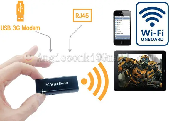 Мини 3G маршрутизатор WiFi Wlan точка доступа AP клиент 150 Мбит/с RJ45 для WANL или LAN USB