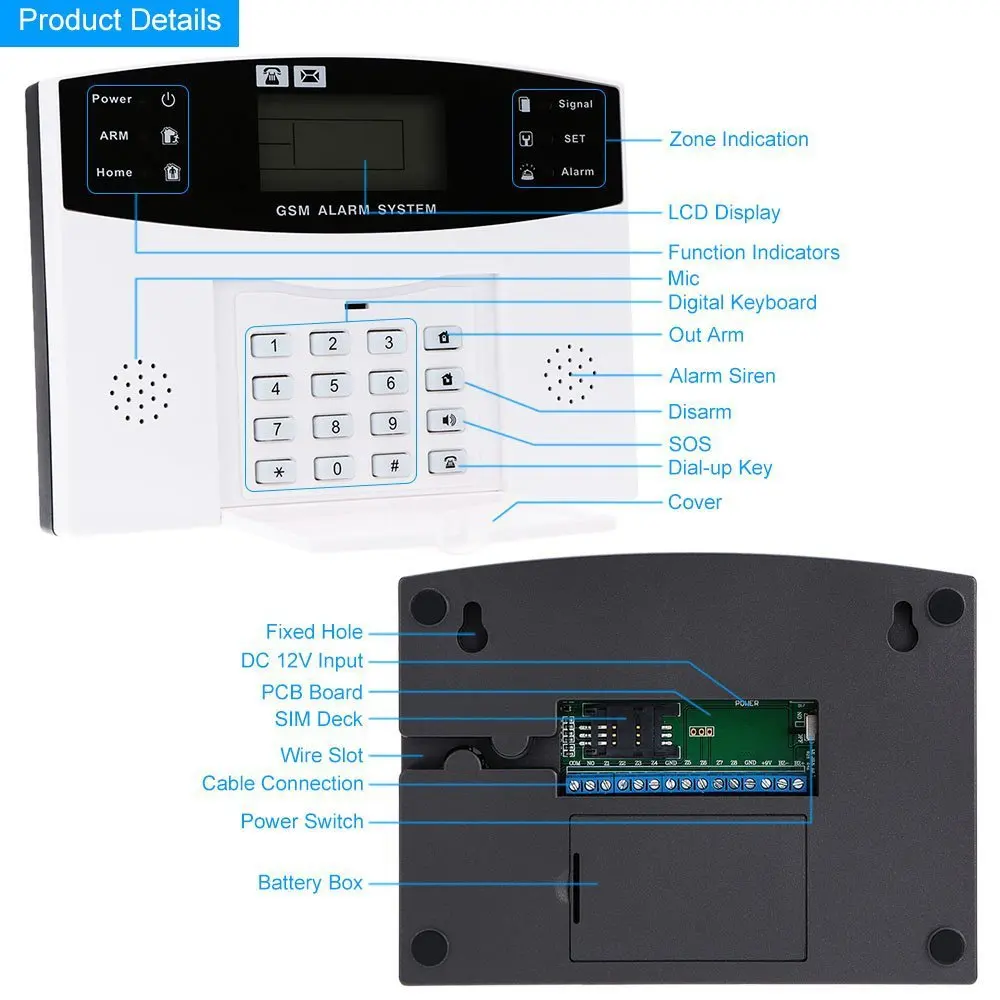 

SmartYIBA 433MHz Remote Control Home Security Wireless GSM SMS Alarm System LCD Keyboard Russian Spanish French Italian Voice