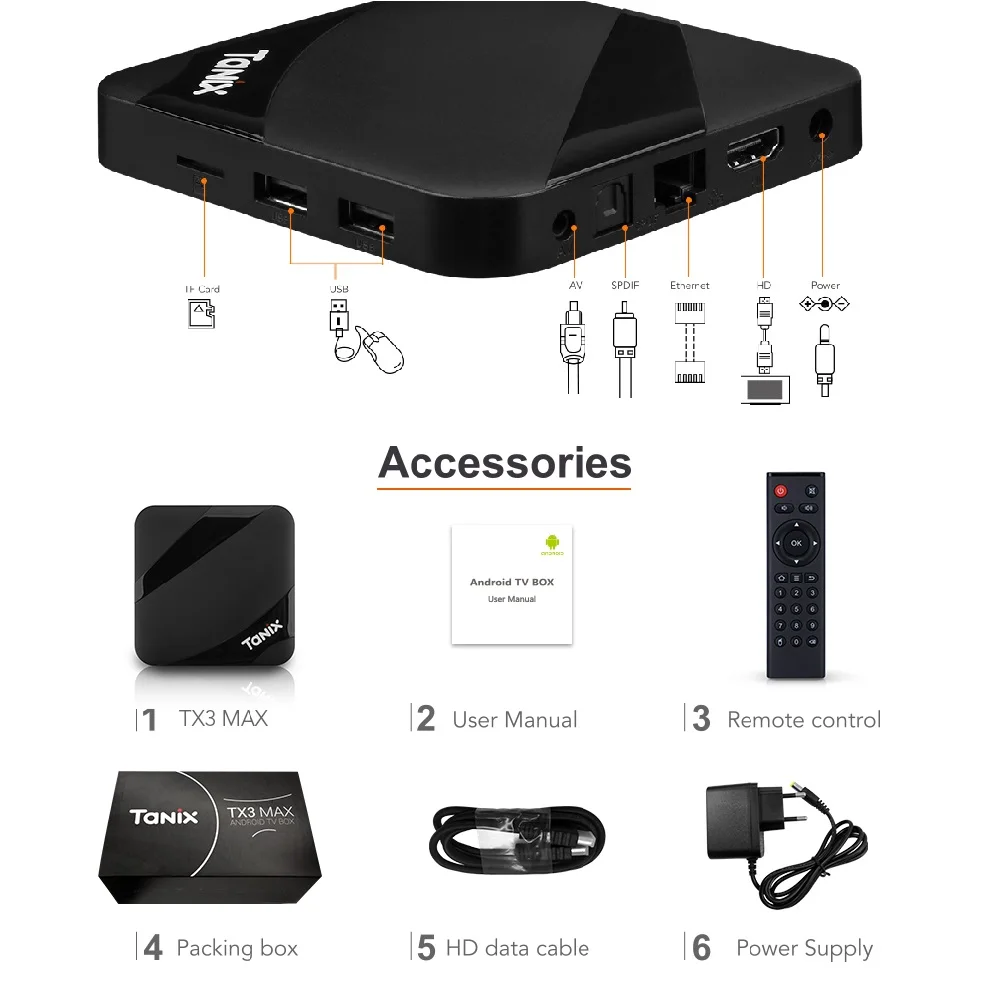 ТВ-приставка VONTAR Tanix TX3 MAX Android 9 0 2 + 16 ГБ BT4.1 Amlogic S905W 4 ядра H.265 4K ГГц Wi-Fi | Электроника