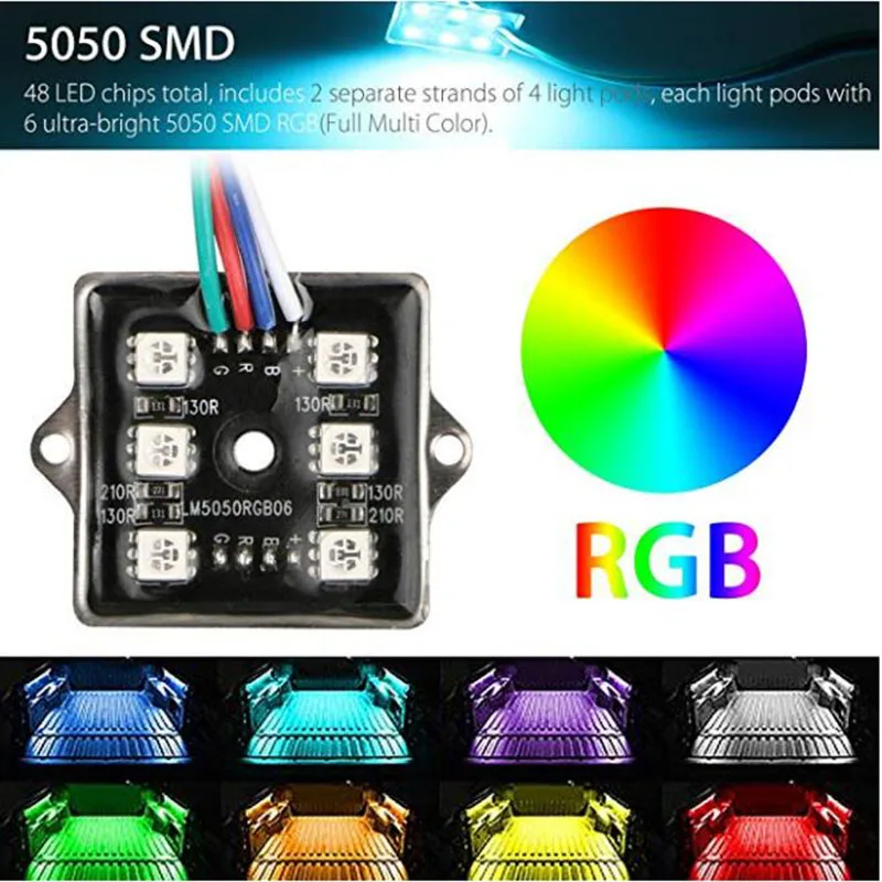 

48 Super Bright 5050 SMD LEDs & Wireless Remote & Waterproof for Truck Pickup Cargo Trailer RVs Boat - 8Pcs RGB Upgraded Version