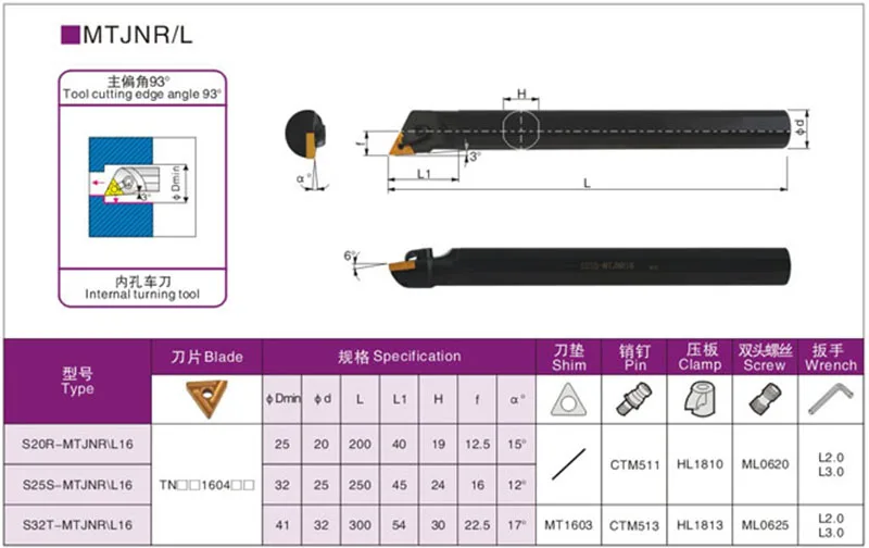 MANF токарный инструмент с ЧПУ токарные инструменты MTJNR S20R-MTJNR16 внутренние расточные держатели токарный станок резак бар более стабильный для Tnmg160404 вставки