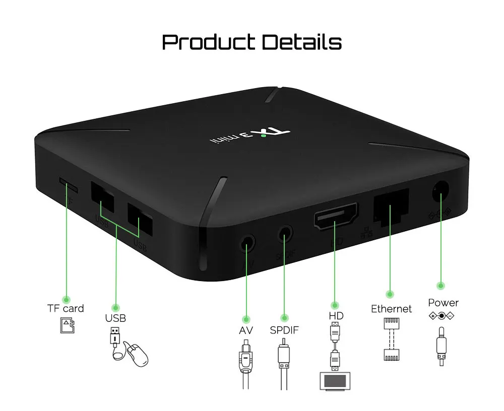 ТВ приставка TX3 Mini L Android 7 1 ОС четырехъядерный 1G 8G 2G 16G Amlogic S905W 2 4 ГГц WiFi Bluetooth HDMI