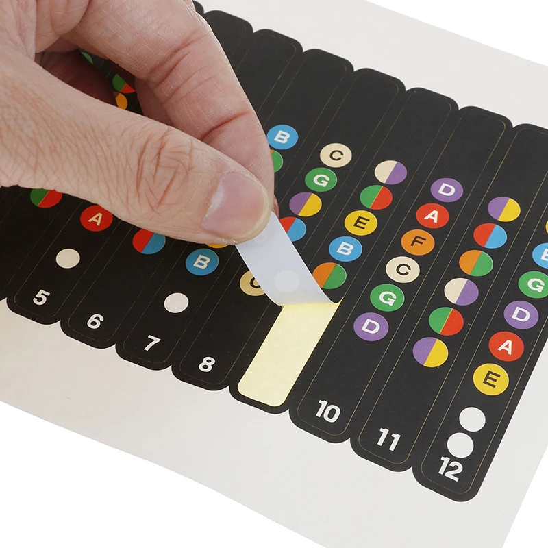 Professional Guitar Sticker Musical Scale Fretboard Coded Note Strips for Training Learning Beginner Accessories | Спорт и