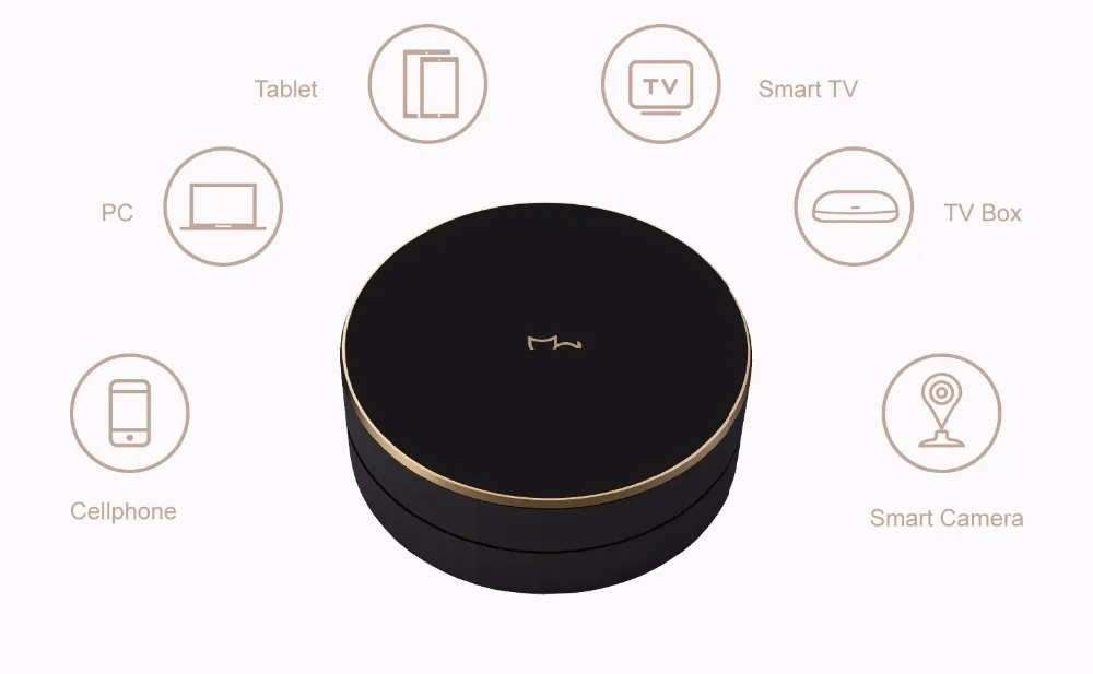 Xiaomi Mijia Heiluo CatDrive общий умный беспроводной жесткий диск 1 ТБ 512MB DDR3L ram для семейного фотографа поделиться фотографиями файлов