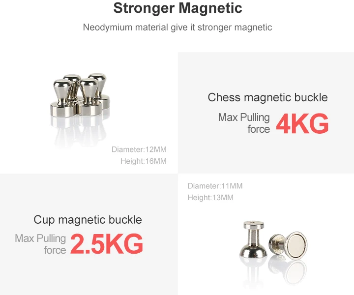 4 шт. сильные магнитные Thumbtacks неодимовая доска для заметок Шпилька-кегля домашний офисный холодильник магниты доска Декор стикер