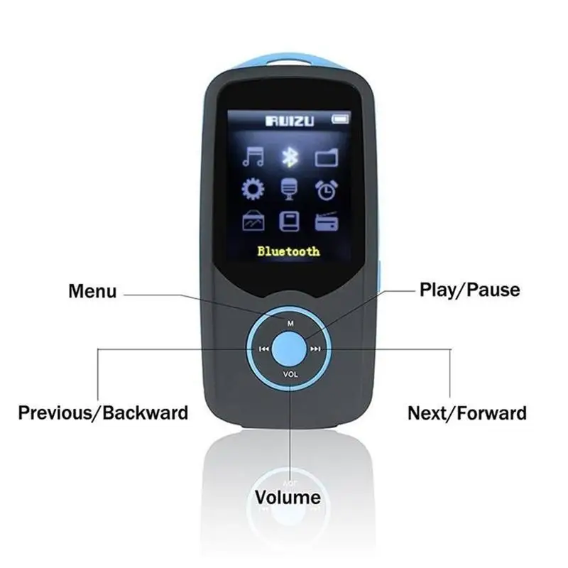 RUIZU X06 Bluetooth MP4 плеер 16 Гб Высокое качество без потерь Звук Музыкальный плеер Walkman с fm-радио MP4 видео плеер