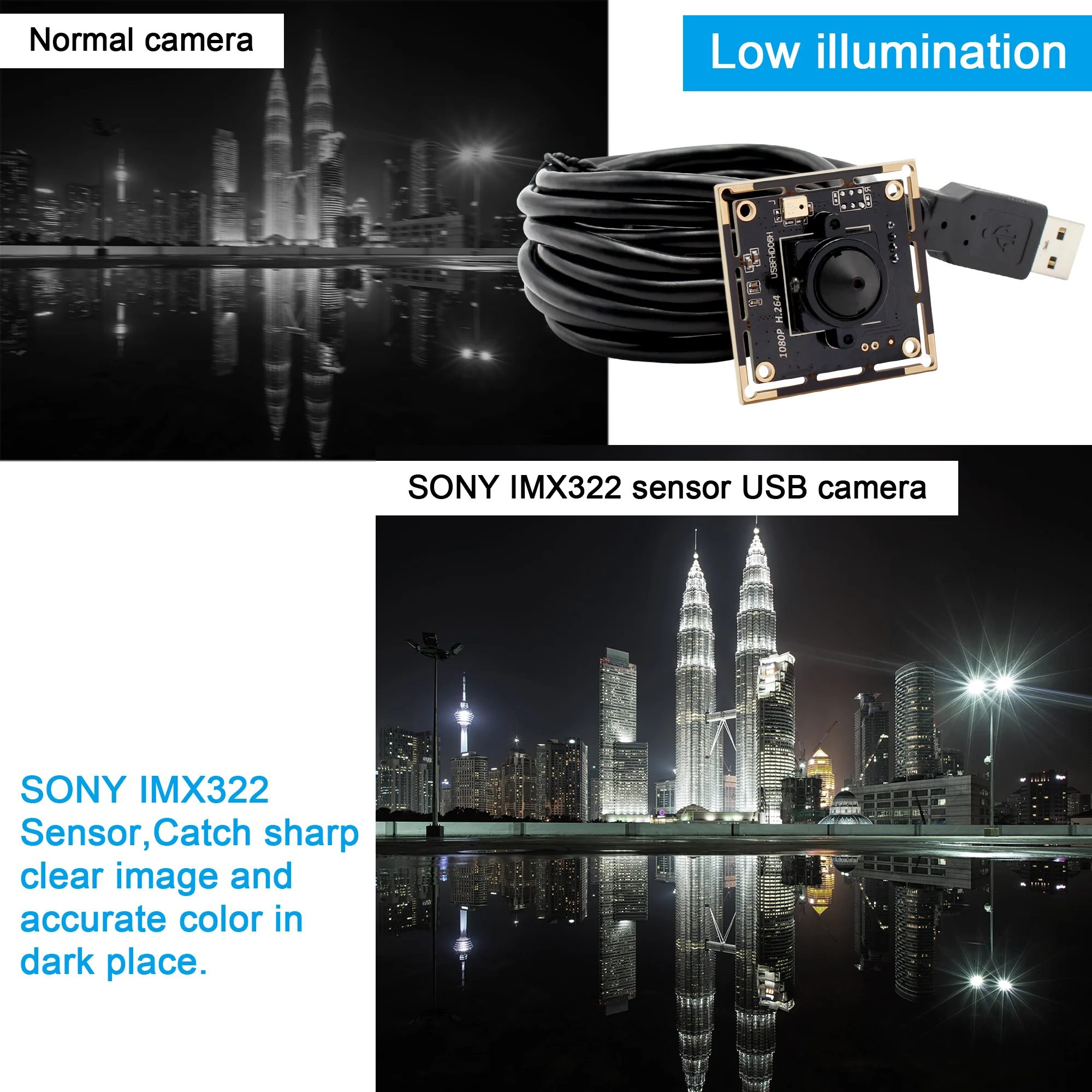 Мини камера видеонаблюдения SONY IMX322 с низким уровнем освещения печатная плата