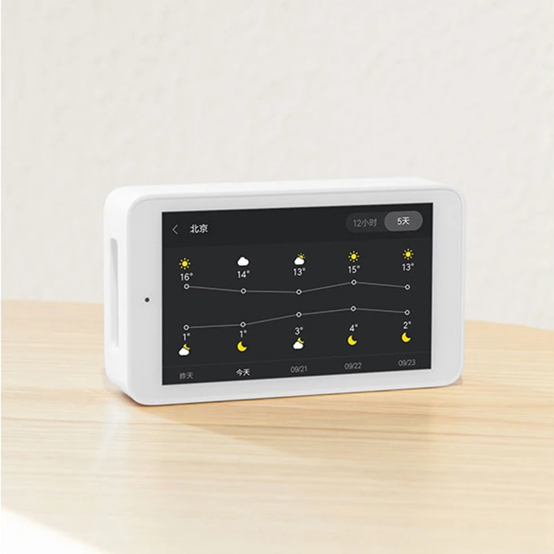 Xiaomi Mijia Air Detector High-Precision Sensing 3.97Inch Touchscreen USB Interface Remote Monitoring PM2.5 CO2a Humidity Sensor | Бытовая